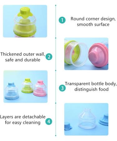 Portable 3-Layer Formula Dispenser for Travel & Outdoor Activities - Milk Powder & Snack Storage Container for Nighttime Nursing - Buy Online on GoSupps.com