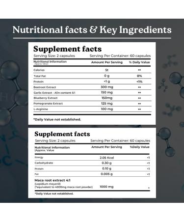 mars by GHC BeetMax Combo | Beetroot Nitric Oxide & Maca Root 120 Capsules | Circulation & Vitality with Beetroot Extract | Pack of 1 - Buy Online on GoSupps.com