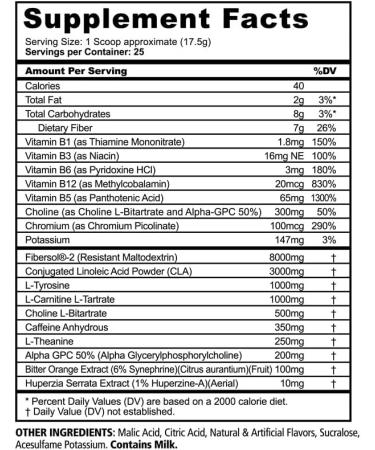 Panda Burn Thermo Fat Burning Powder - Appetite Suppressant with Sustainable Energy - Metabolism Booster - 25 Servings - Buy Online on GoSupps.com