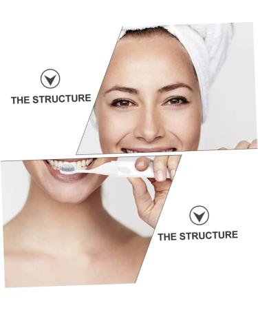 Buy Healvian Portable Travel Toothbrush Set | Foldable Tooth Cleaning Brushes | Ideal Gift for Dental Care - Buy Online on GoSupps.com