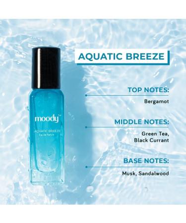 Mood'y Amber Oudh & Aquatic Breeze Combo Perfume Set For Men | Eau De Parfum | Gift Hamper For Men | Perfume Gift Pack | Men Perfume | Long Lasting Upto 8 Hours | Pocket Friendly | Set of 2 - Buy Online on GoSupps.com