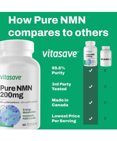 Vitasave NMN 200mg - Pure NAD+ Precursor - 99.6% Purity 60 capsules - Highly bioavailable - Cellular Health and DNA Support - 200mg Pure NMN per Capsule 60 count (Pack of 1) - Buy Online on GoSupps.com