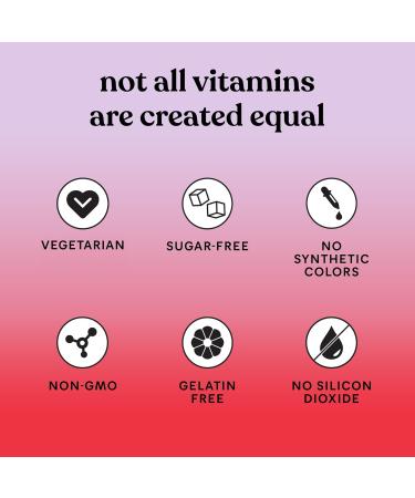 Lemme Burn - Metabolism Belly Fat Burning + AMPK Activating Supplement for Men & Women w/Clinically Studied Actiponin Gynostemma Green Tea Extract Vitamins B6 & B12 - Gluten Free 60 Count 60 Count (Pack of 1) - Buy Online on GoSupps.com