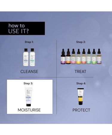 De-construct Oil-Free Moisturizer 50g | Lightweight Gel with 3% NMF & 0.2% Panthenol | Best Face Cream for Oily to Combination Skin - Buy Online on GoSupps.com