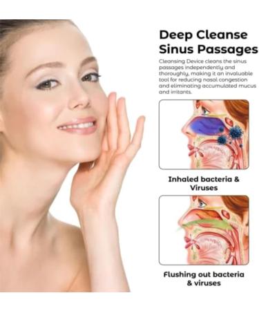 Nasal Mucus Cleaning Device Nasal Mucus Cleaning Device for Adults Breathe Well Nasal Mucus Cleaning Device (2PCS) - Buy Online on GoSupps.com