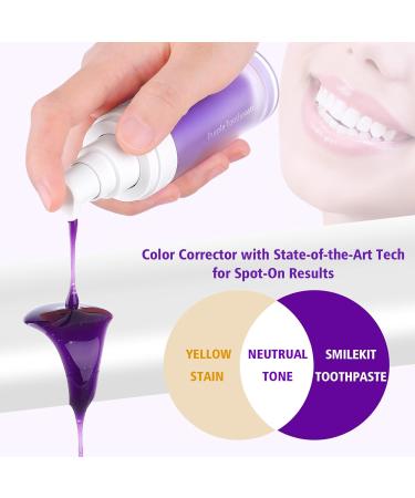 Sensitive Teeth Whitening Toothpaste | Purple Toothpaste for Stain Removal & Whitening Booster - Buy Online on GoSupps.com