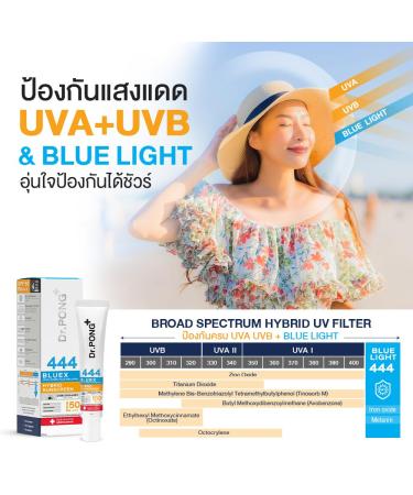 Dr.PONG 444 BlueX Hybrid Sunscreen SPF50 | Iron Oxide Melanin Ectoin & Niacinamide | 30ml International Shipping - Buy Online on GoSupps.com