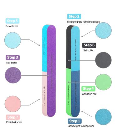 YIMICOO 12 PCS 7 Way Nail File and Buffer Block Set - Professional Manicure Tools for Women and Girls - Buy Online on GoSupps.com