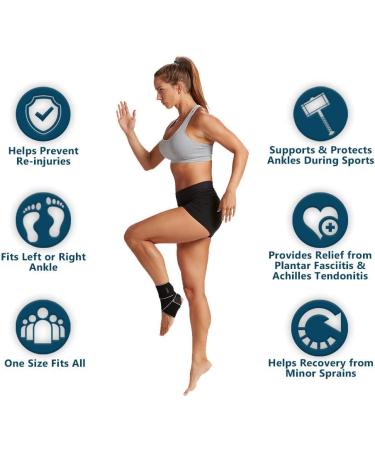 ComfiLife Adjustable Compression Ankle Brace for Plantar Fasciitis & Achilles Tendon - Breathable Wrap for Men & Women - Buy Online on GoSupps.com