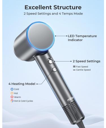 High Speed Professional Hair Dryer - 110 000 RPM 200M Negative Ions 1600W with 360 Rotating Nozzle - Titan Gray - Buy Online on GoSupps.com