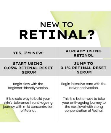 0.1% Retinal Reset Se rum Pro | 30% More Effective than Retinol Se rum| Advanced Anti Ageing Face Serum | Reduces Fine Lines & Wrinkles | Se rum for Women and Men -30 ml - Buy Online on GoSupps.com