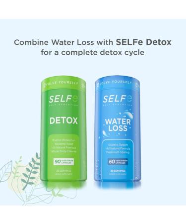 Water Loss Diuretic Pills - Natural Supplement for Bloating Relief - 60 Veggie Capsules - Buy Online on GoSupps.com