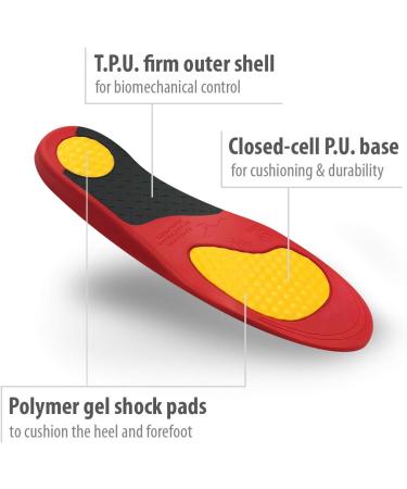 Footlogics Full-Length Workmate Orthotic Insoles - Mild Arch Support for Foot Pain Relief - L (Men's 10-11.5, Women's 11.5-13) - Buy Online on GoSupps.com