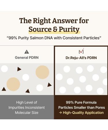  Generisch Women's Face Cream - 60 ml - Brightening Moisturizing Skincare Products - Facial Moisturizer - For Daily Use - All Seasons - Travel - Buy Online on GoSupps.com