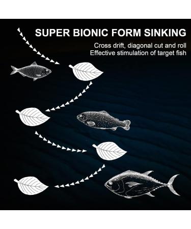 TRUSCEND Saltwater Jigs Fishing Lures with Flat BKK Hooks - Sea Fishing Spoon Lure for Tuna, Salmon, Grouper - Slow Pitch, Knife, Vertical Jigs - Bass Blade Bait 10g-160g G1-3.8 -2.1oz - Buy Online on GoSupps.com