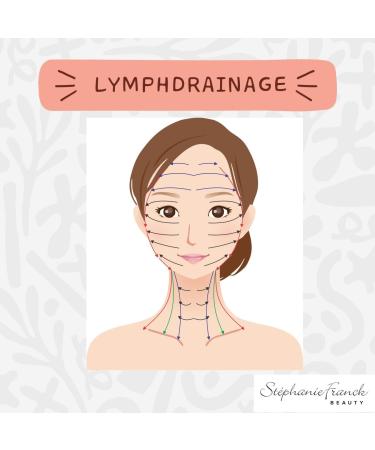 Stephanie Franck Beauty Dry Brushing Face Brush - Natural Horsehair & Beech Wood for Cleansing Peeling & Radiant Skin - International Shipping Available - Buy Online on GoSupps.com