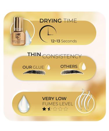 Premium Clear Eyebrow Extension Glue - Hypoallergenic Easy-to-Use Adhesive for Natural-Looking Eyebrows | Ideal for All Types of Eyebrow Extensions - Buy Online on GoSupps.com