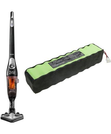 3000mAh Replacement Battery for RH8771WS RH8773WU RH877901 RH8777WP - Compatible & International Shipping - Buy Online on GoSupps.com