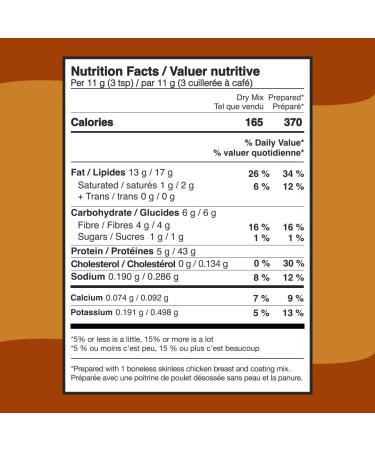 Keto Fried Chicken Batter Mix - Buy Online on GoSupps.com