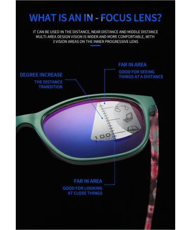PLOPLO Progressive Multifocal Glasses - Anti Blue Light Blocking Computer Readers | Blue Flower Design | 1.5x Magnification - Shop Internationally - Buy Online on GoSupps.com