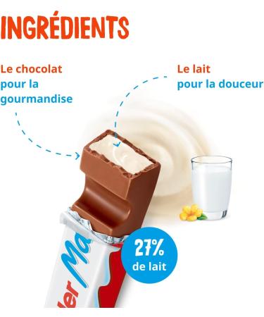 Kinder Maxi - Chocolate Bar with a Soft Milk Heart Coated with Kinder Chocolate - Soft and Delicious Snack - Family Size - 36 Bars - Buy Online on GoSupps.com