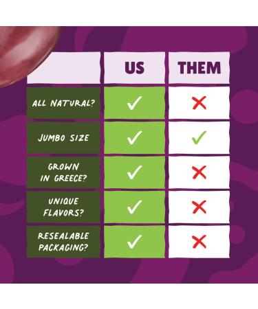 Freestyle Snacks Olive Snack Packs - Fresh Pitted Kalamata Olives Marinated in Extra Virgin Olive Oil - All Natural, Non-GMO, Paleo, Keto Snacks from Greece - Salty 4oz (3 Pack) - Buy Online on GoSupps.com