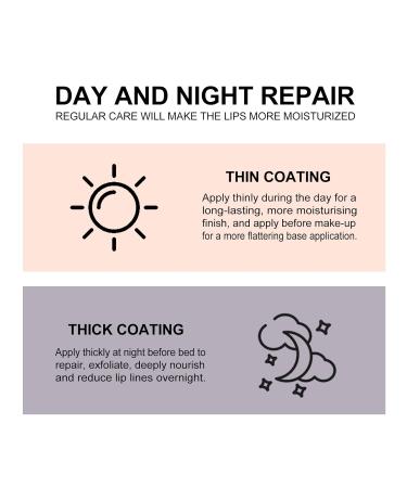 Kyda Hydrating Lip Balm Set | Moisturizing Lip Mask & Treatment | Nourishing Lip Care for Lightening Lips - Buy Online on GoSupps.com