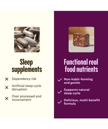 GEM Total Relaxation Bundle Calm & Sleep Bites for Natural Stress Relief and Sleep Support | Magnesium L-Theanine Lemon Balm & Valerian Root | Non-Habit Forming Vegan No Added Sugar - Buy Online on GoSupps.com