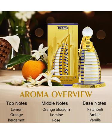 Moonlight Amber Perfume Oil for Women - Eco Luxe Travel Perfume Set - 10ml & 15ml Floral Woody Fragrance Roll-On Gift for Women Leak-Proof & Portable - Buy Online on GoSupps.com