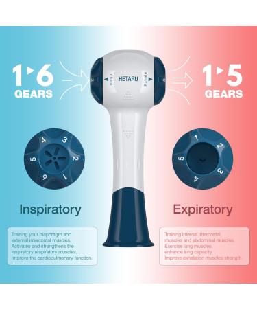Breathing Exercise Device for Lungs Respiratory Exerciser Therapy for Mucus Relief Stronger Lungs - Buy Online on GoSupps.com