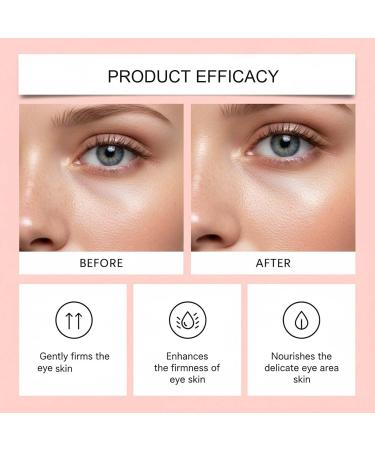  JASUBAI Retinol eye cream with collagen anti-aging under-eye cream for dark circles puffiness fine lines and wrinkles moisturizing care for men and women serum stick (6 pieces) - Buy Online on GoSupps.com