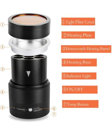 Bceer Dental Resin Composite Softener Heater - Adjustable 40 /45 /50 | Dental Material Warmer with Light Filter Cover | International Shipping Available - Buy Online on GoSupps.com