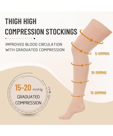 Thigh High 15-20mmHg Compression Stocking | Silicone Dot Band | Ideal for Athletic Medical & Travel Use | Men & Women | Closed Toe Beige - Buy Online on GoSupps.com