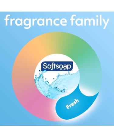 Shop Softsoap Aquarium Design Pump 7.5 Oz | Best International Shipping & Great Prices - Buy Online on GoSupps.com