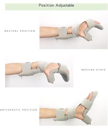 Stroke Hand Splint Hand Pain Tendonitis Sprain Fracture Arthritis Dislocation Night Wrist Splint Bracket Fracture Fixation Bracket Left hand + right hand - Buy Online on GoSupps.com