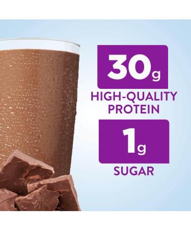 Ensure Max Protein Nutrition Shake 11 fl oz 12 Count & Max Protein Nutrition Shake 11 fl oz (Pack of 12) & Max Protein Nutrition Shake with 30g of Protein 1g of Sugar 11 Fl Oz (Pack of 12) - Buy Online on GoSupps.com