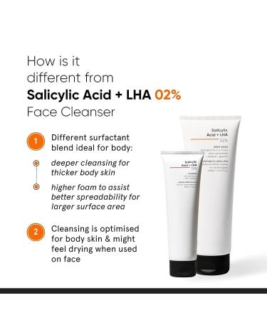 AM 2% Salicylic Acid + LHA Body Wash | For Body Acne Un-even Rough & Bumpy Skin | Sulphate (SLS) Dye & Fragrance Free | Shower Gel For Women & Men | 200 ml - Buy Online on GoSupps.com