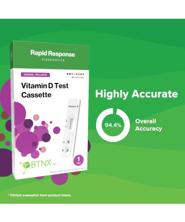 BTNX Rapid Response Vitamin D Test Cassette (Fingerstick Whole Blood) At-Home Self-test for Vitamin D Deficiency Accurately Check Vitamin D Levels Fast Results in 10 Minutes - Buy Online on GoSupps.com