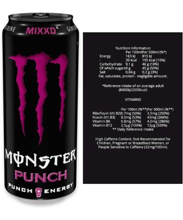  WDS Group Monster Energy Drink 500ml Box of 12 Boxes (Original Ultra Zero Ultra Fiesta Punch) - Buy Online on GoSupps.com