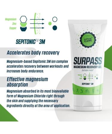 Surpass-Care Magnesium Recovery Gel for Athletes - Boost Performance & Recovery | Prevent Cramps | High-Absorption Source | 6.76oz - Buy Online on GoSupps.com