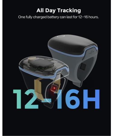 Vibeat OxyRing - Bluetooth Continuous Oxygen Monitor | Wearable Pulse Oximeter with Real-time Alerts & Free PC Reports for 16hrs Oxygen & Heart Rate Tracking - Buy Online on GoSupps.com