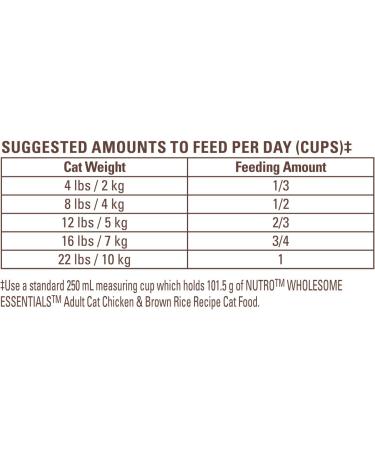 NUTRO Wholesome Essentials Adult Dry Cat Food Chicken & Brown Rice Recipe 1.36kg Bag Chicken and Brown Rice Recipe 1.36 kg (Pack of 1) - Buy Online on GoSupps.com