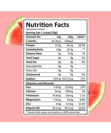 GREEN. PROTEIN Vegan Plant Pea Protein Isolate Powder 15gm Protein Per Serving No Added Sugar 100% Vegan Soy Dairy Gluten & Allergen Free Shark Tank Watermelon Flavor Pack Of 12 23 gm each - Buy Online on GoSupps.com