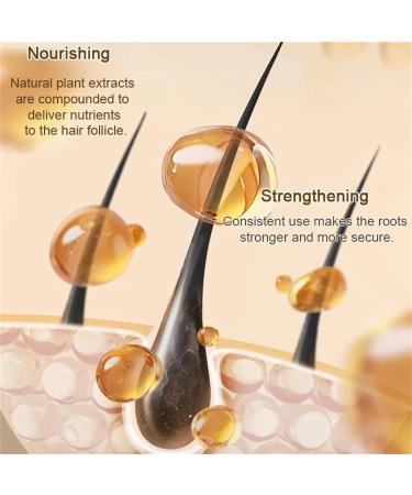 Anti-Hair Loss Shampoo with Ginger Plant Extract 240ml Japanese Ginger Extract Shampoo Polygonum Multiflorum Oil Control Anti-Dandruff Shampoo - Buy Online on GoSupps.com