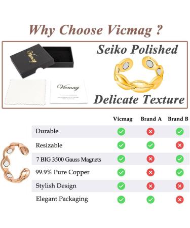 Vicmag 2PCS Copper Rings for Women 7X Magnetic 99.99% Solid Pure Copper Adjustable with Gift Box - Gold & Rose Gold Leaf Design - Buy Online on GoSupps.com