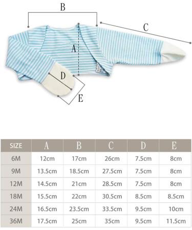 Edenswear Zinc-Infused Mitten Sleeves for Kids with Eczema - 6 Months Blue - Buy Online on GoSupps.com