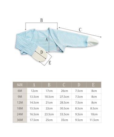 Zinc-Infused Eczema Mitten Sleeves for Kids - Pink, 9 Months - Buy Online on GoSupps.com
