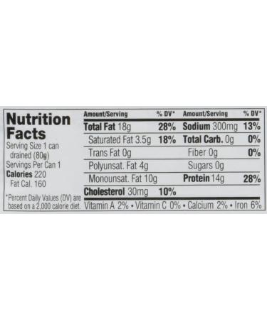 King Oscar Mediterranean Style Mackerel Fillets 4.05 oz - Skinless, Boneless, Pack of 12 - Buy Online on GoSupps.com
