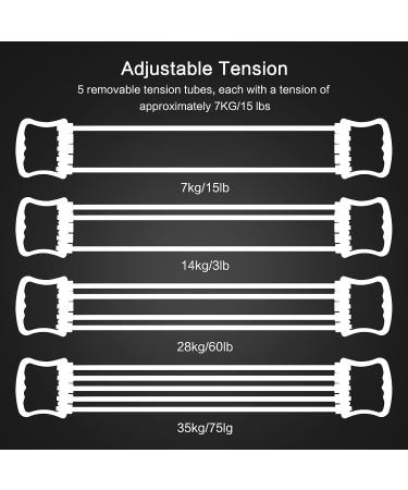 Iyowei Adjustable Chest Expander - Resistance Tapes for Home Fitness Strength Training & Yoga (Black) - Buy Online on GoSupps.com