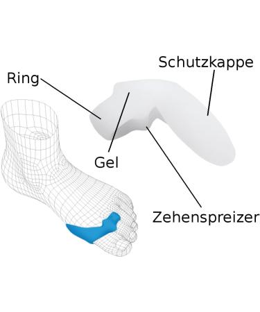 FabaCare Corbby Duo Hallux Valgus Protection | Gel Toe Separator & Pad for Comfort - Buy Online on GoSupps.com